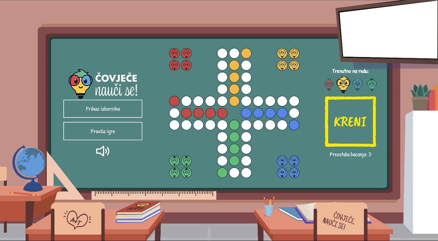 Aplikacija Čovječe – nauči se! Edukativna društvena igra – Aktivnost 5
